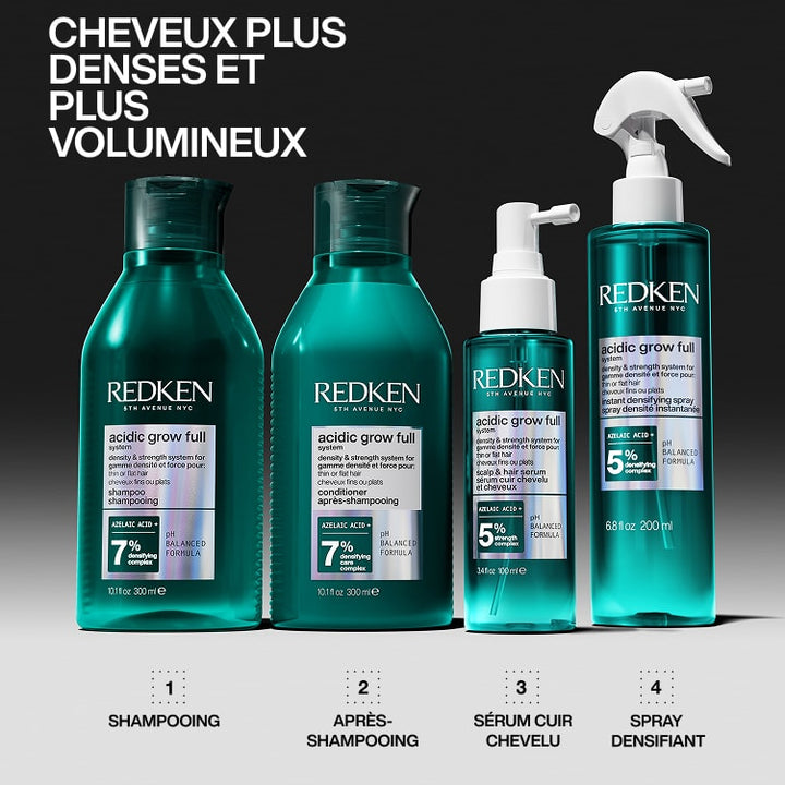 Gamme Redken Acidic Bonding Concentrate Grow Full pour cheveux fins, incluant shampoing, après-shampoing, sérum cuir chevelu et spray densifiant en flacons turquoise sur fond noir.