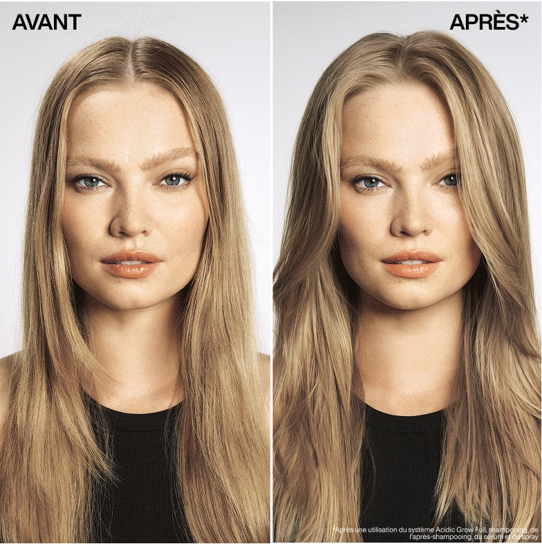 Résultat avant après traitement Redken Acidic Grow Full sur cheveux blonds fins, volume et densité visibles, cheveux plus épais et brillants sur fond studio.